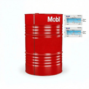 Mobil Glygoyle